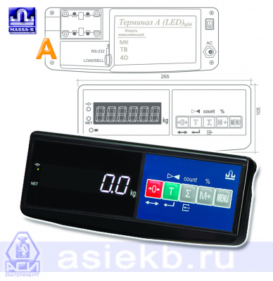 Терминал A (LED)