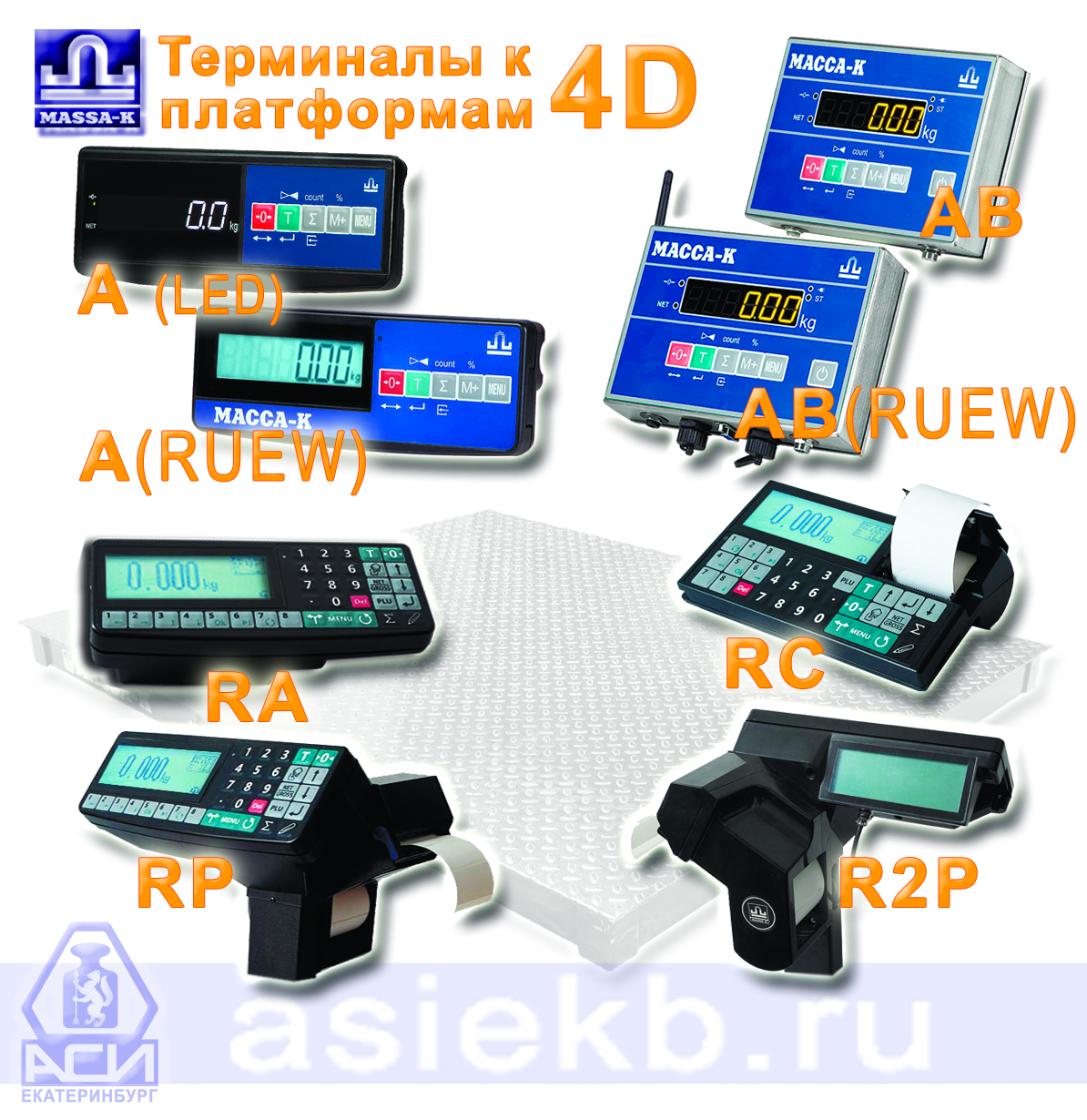 Платформенные весы 4D-PM.S из нержавеющей стали