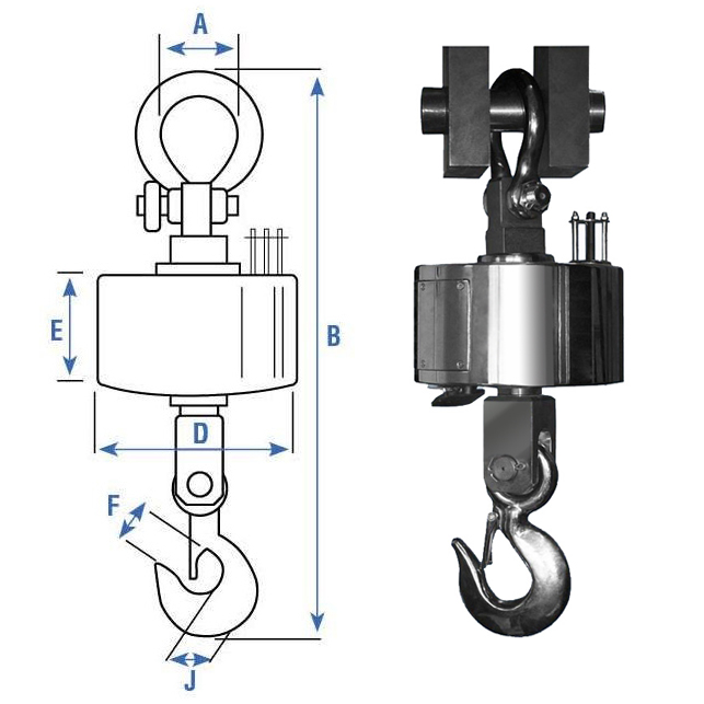 Размеры ЕК-СМ